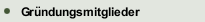 Gr&uuml;ndungsmitglieder